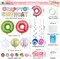 60 Pcs Candyland Party Decorations, Donut Party Supplies with Happy Birthday Banner, Cake Topper, Swirls, and Balloons